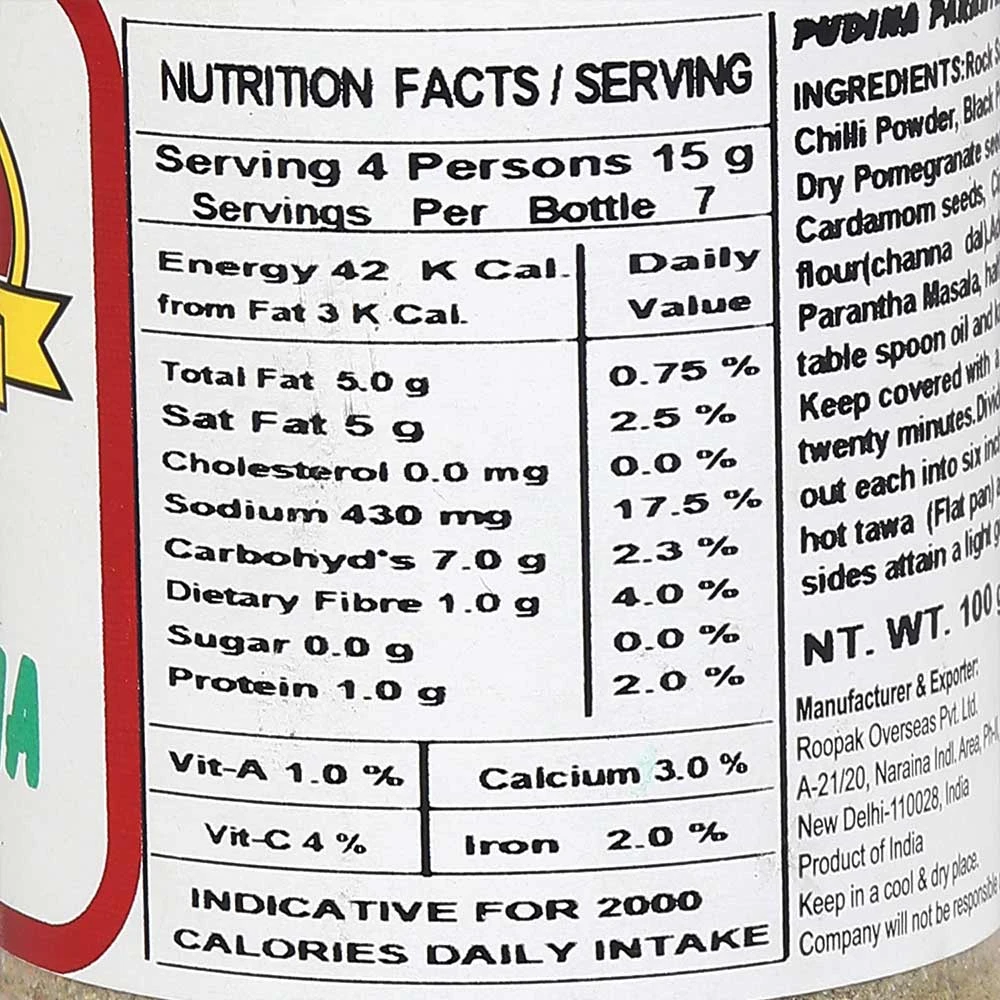 Pudina Prantha Masala